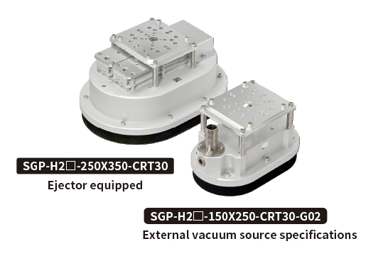 SGP-H2