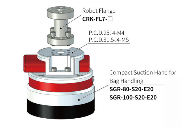 SGR Series