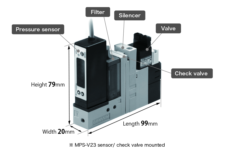 MC22Series