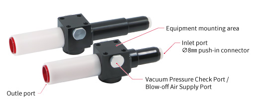 NCV3 Series