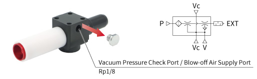 NCV3 Series