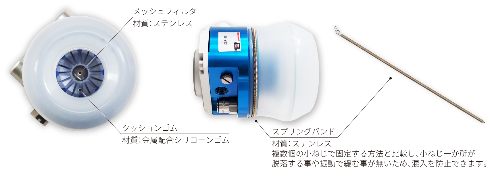 SGBシリーズ