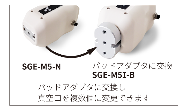 SGBシリーズ